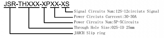 alternatore elettrico pancake slip ring connettori motore, moflon girevole elettrico attraverso assemblaggio anello di scorrimento foro